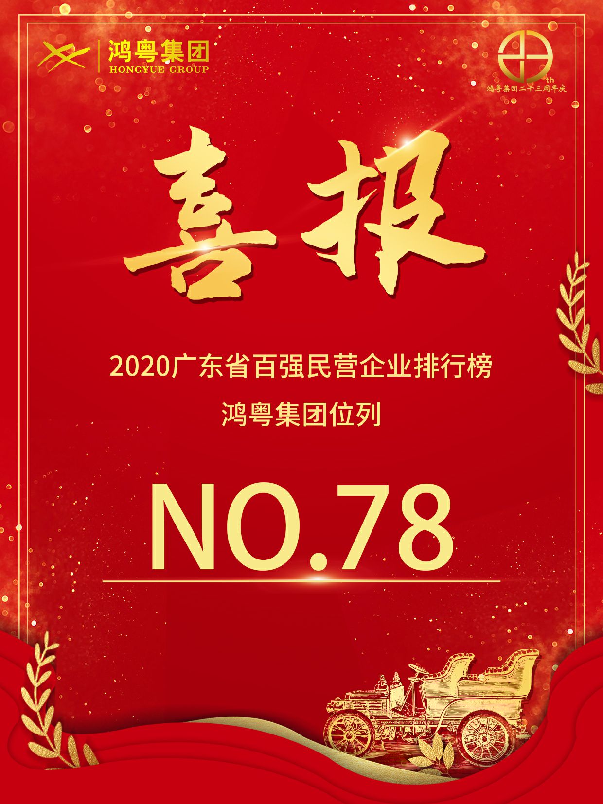 喜报丨OD官方网页版-OD(中国)荣获2020广东省民营企业百强(图1)